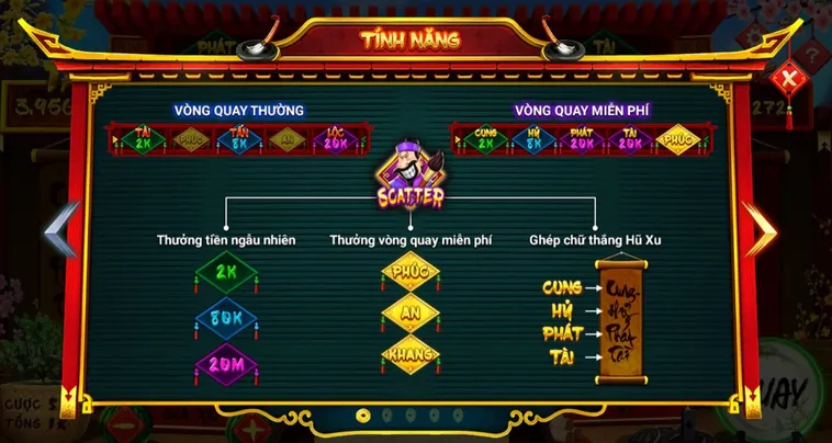 Mẹo Chơi Nổ Hũ Ông Đồ BuBet Trúng Jackpot Cực Đỉnh Dành Cho Tân Thủ